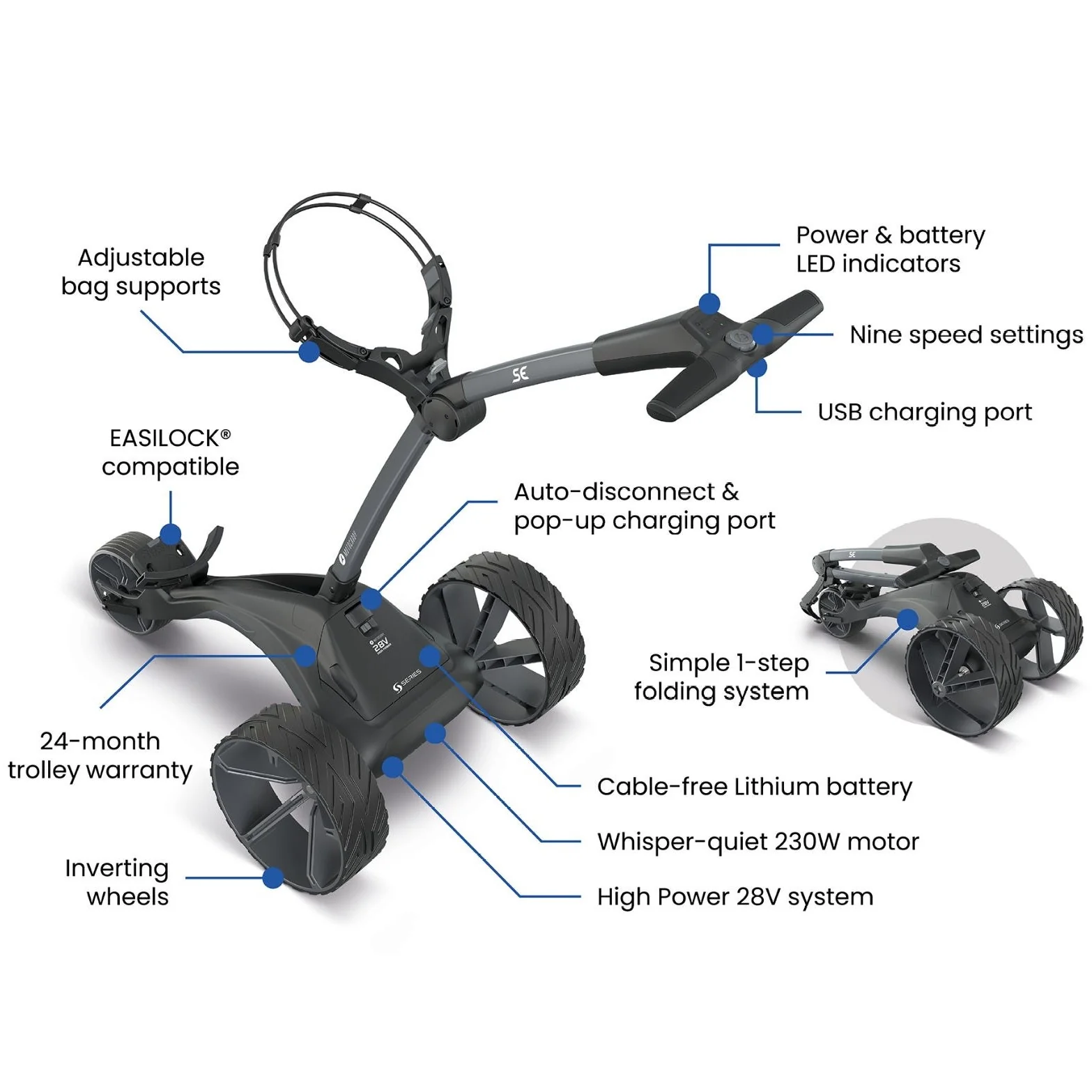 Motocaddy SE G2 2026 Lithium Electric Golf Trolley - Image 3