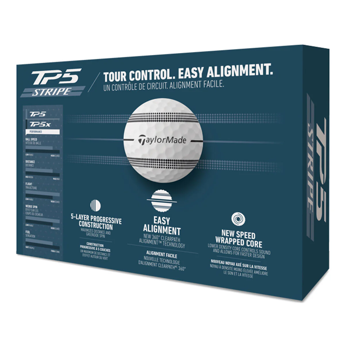 Taylor Made TP5 Stripe Golf Ball x 12 - Image 3